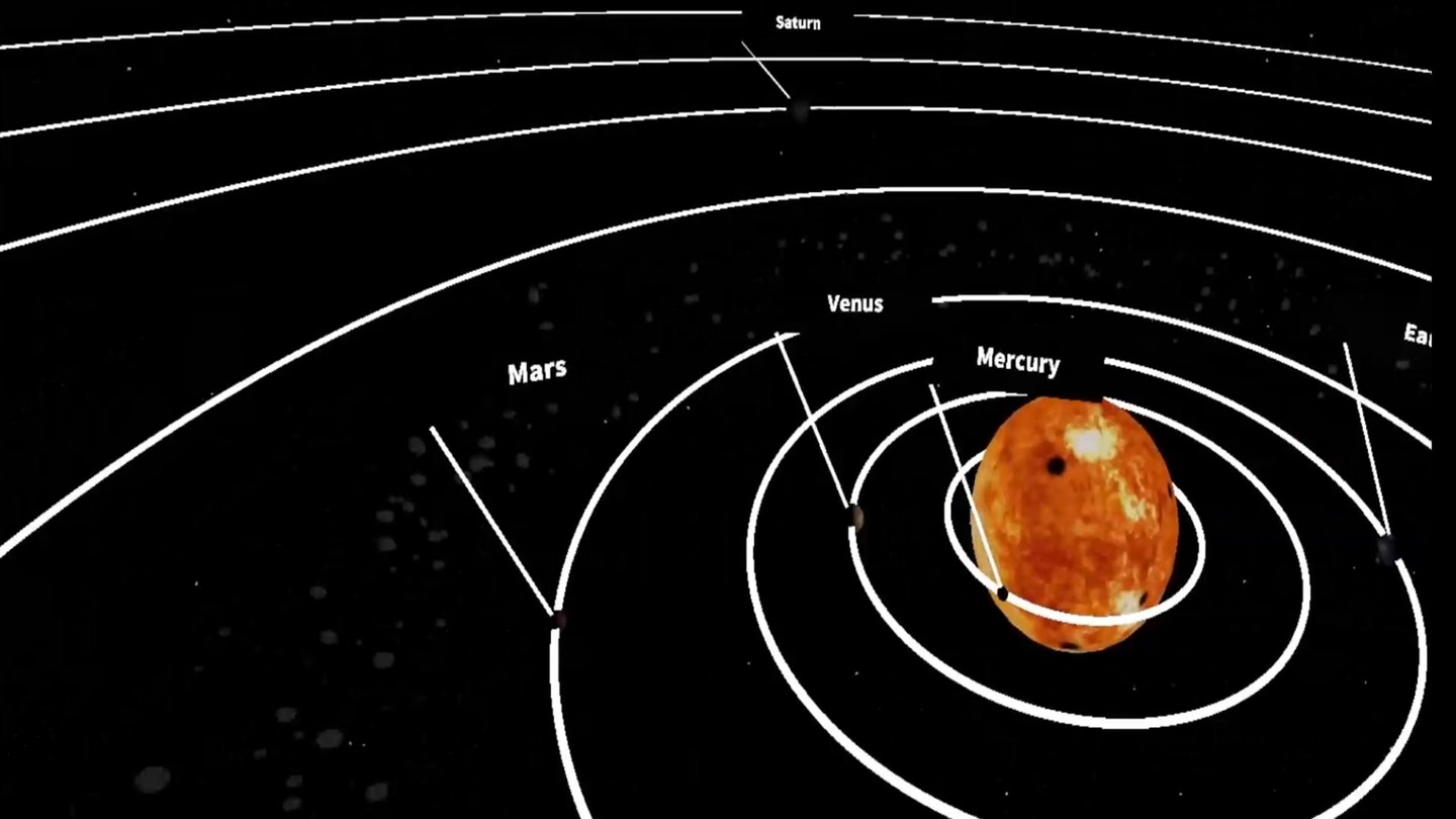#2. Solar System Observation - ContentsDa Science Experiment (Meta) Podle: ContentsDaInc