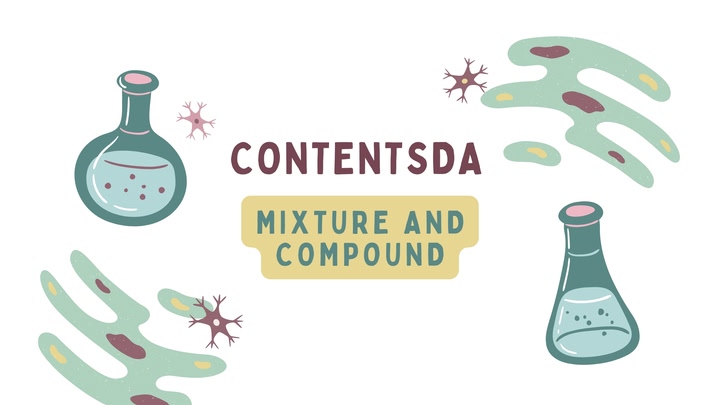 Mixture And Compound Experiment - ContentsDa Science Experiment