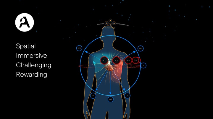 Awake ECG