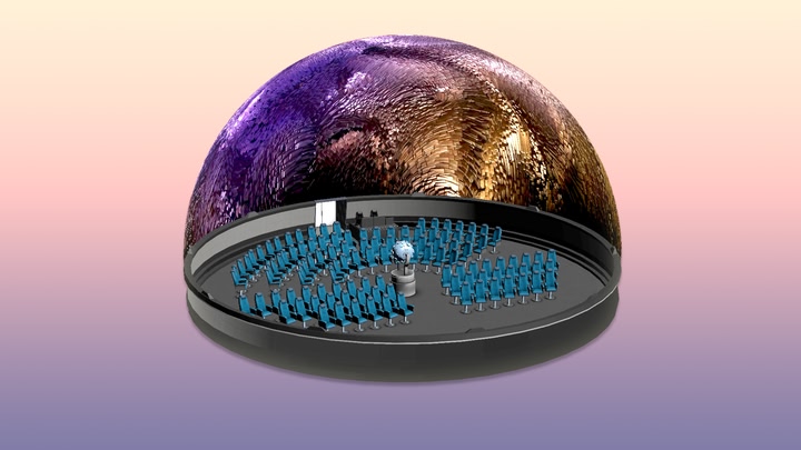 Dome Viewer
