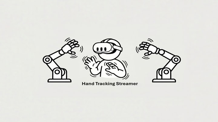 Hand Tracking Streamer