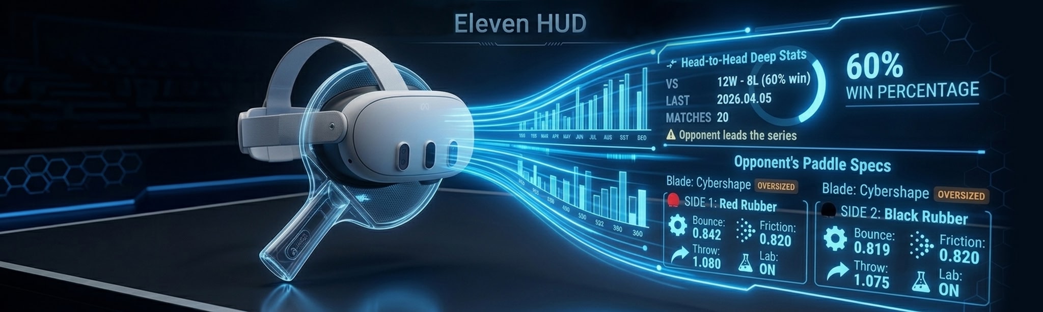 Eleven HUD TT Companion