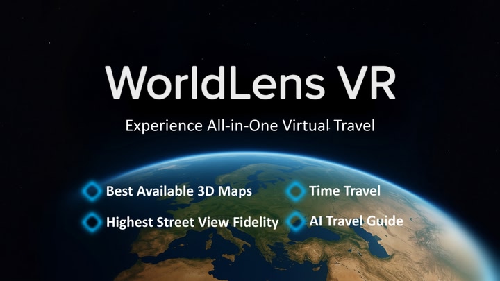 WorldLens: All-in-One Virtual Travel