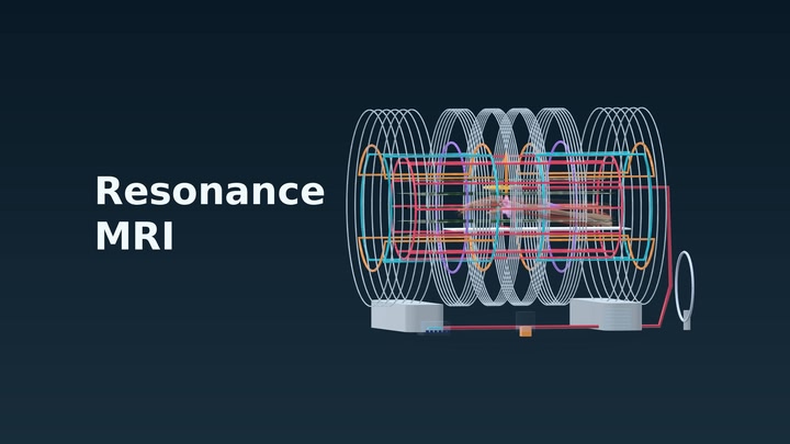 Resonance MRI