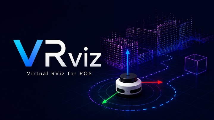 VRviz