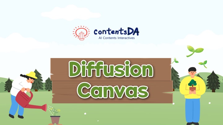 Diffusion Canvas