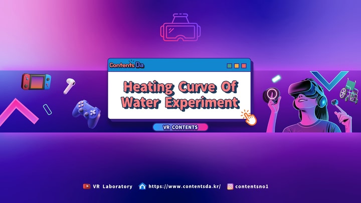 Heating Curve Of Water Experiment - ContentsDa Science Experiment