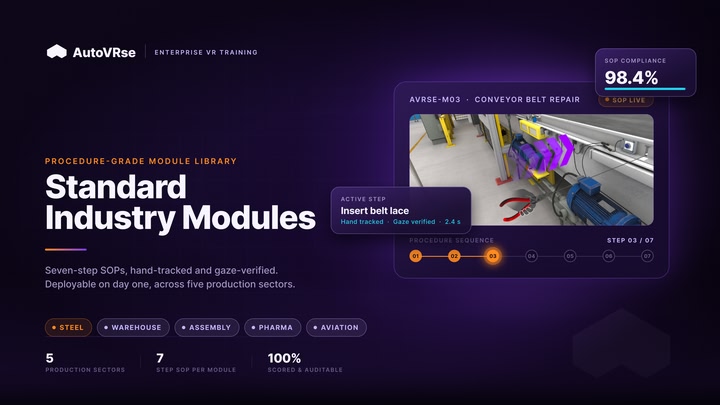 AutoVRse - Standard Industry Modules