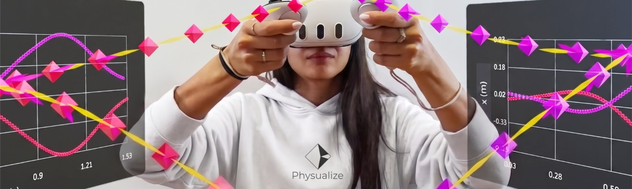 Physualize