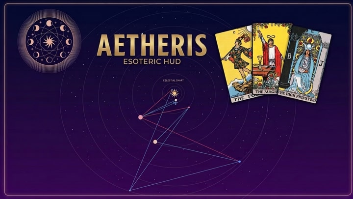 Aetheris